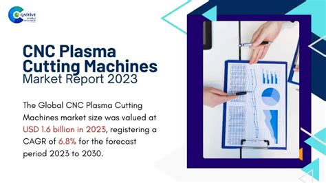 argentina cnc cutting machines market size by application|CNC Cutting Machines Market Report 2024 (Global Edition).